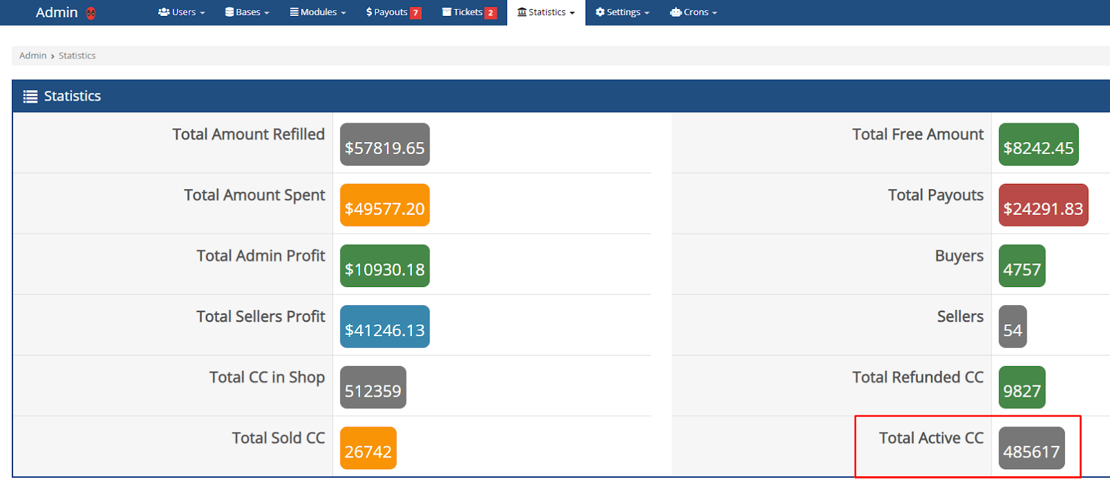 3-min the admin panel of the Swarmshop