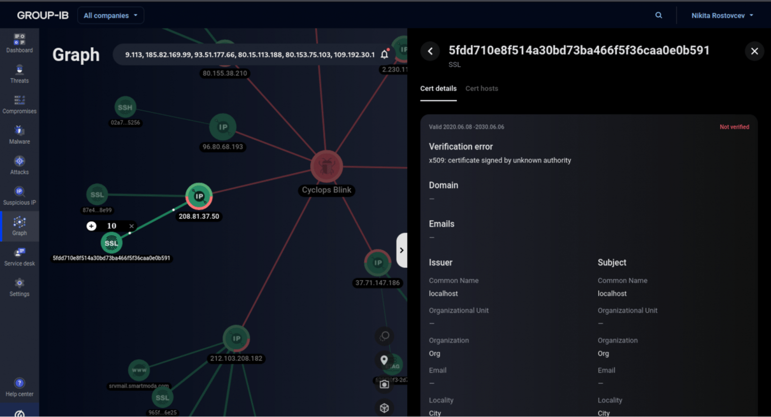 Custom SSL-certificate Cyclops Blink