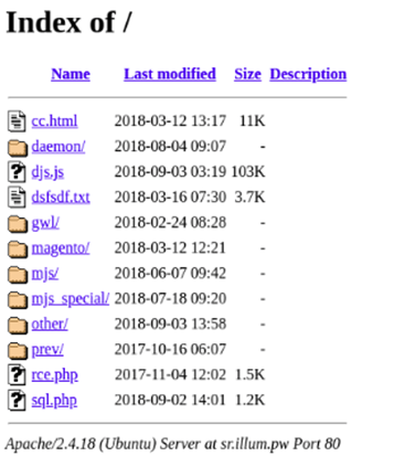 website used by operators of the Illum family
