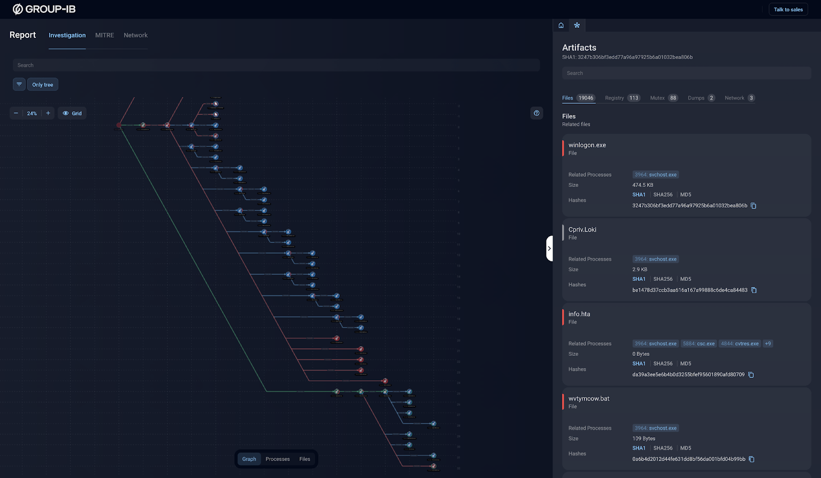 Figure 3. Example of a report on LockBit malware that shows its complex infiltration methods and persistence techniques
