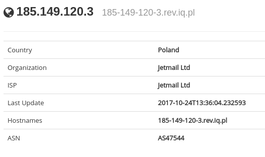 30-min badrabbit domain info
