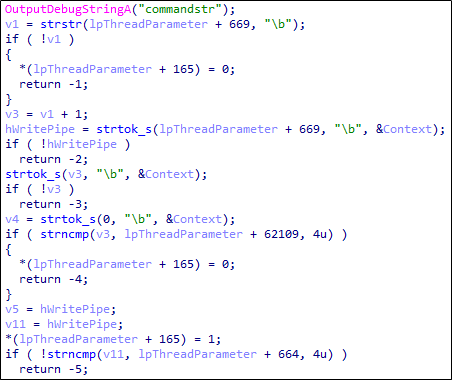 Fragments of the code in Albaniiutas