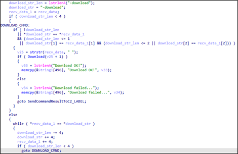 Fragments of code in BlueTraveller