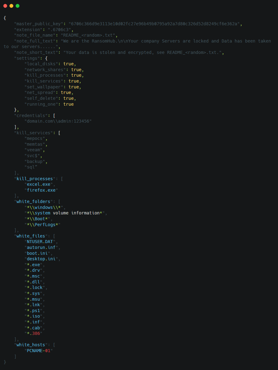 Figure 33. Screen shot of the ransomware configuration file