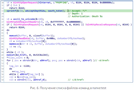 Webdav-O sample from the report
