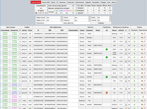 CatsElite (MarsElite) control panel