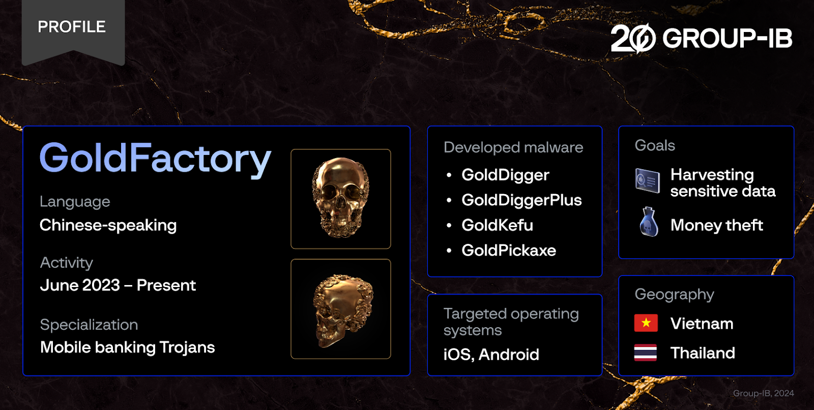 Threat actor profile: GoldFactory