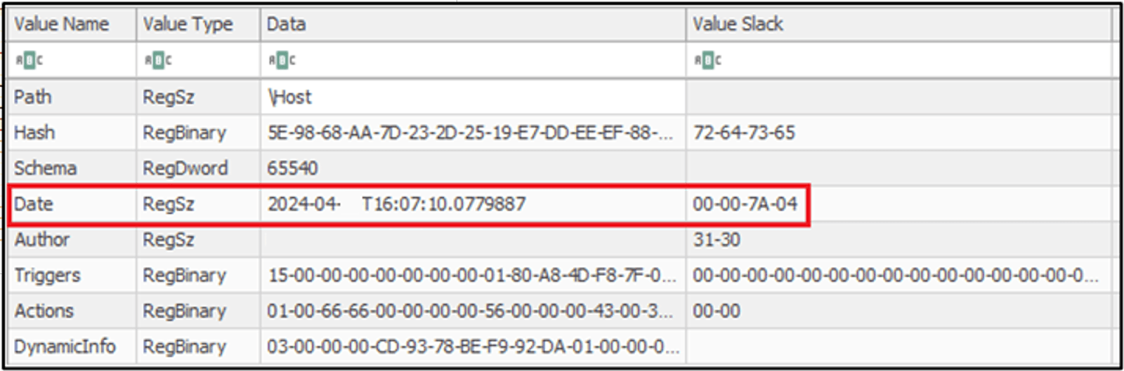 SOFTWARE registry Scheduled Task