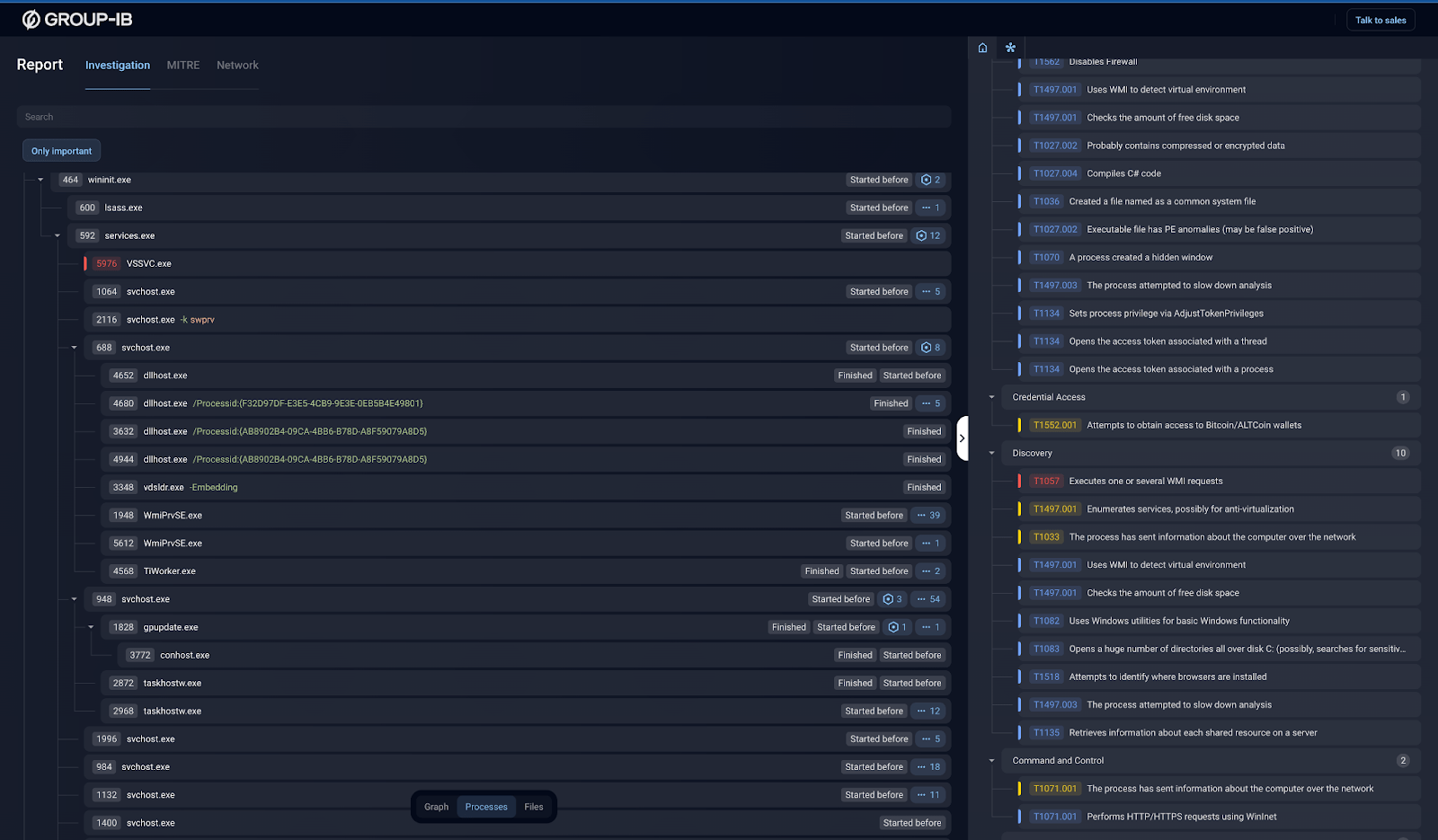 Figure 4. Example of LockBit behavior analysis that can be used to create Sigma detection rules