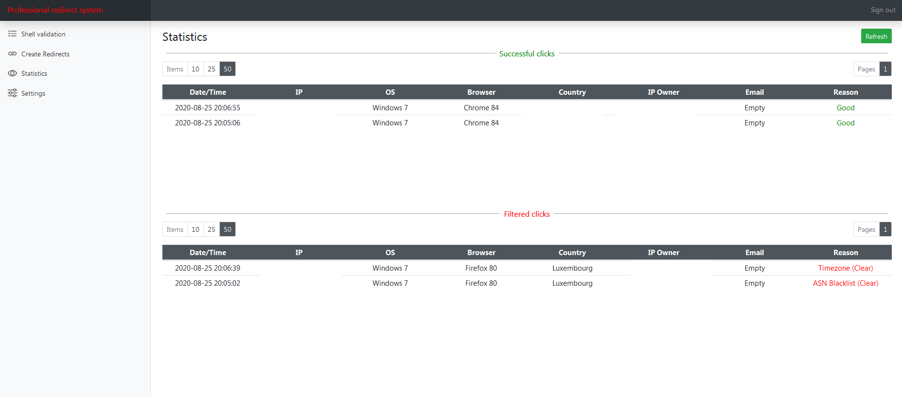 Screenshots from Prometheus TDS admin level