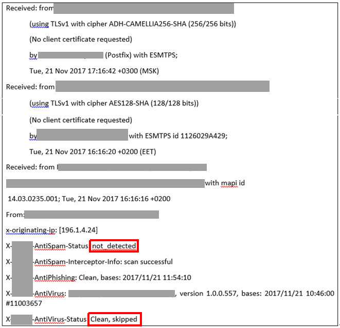 Technical headers of the letter