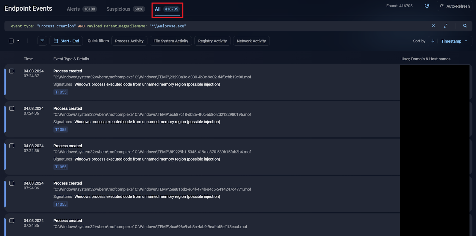 Real-life example of the above query execution