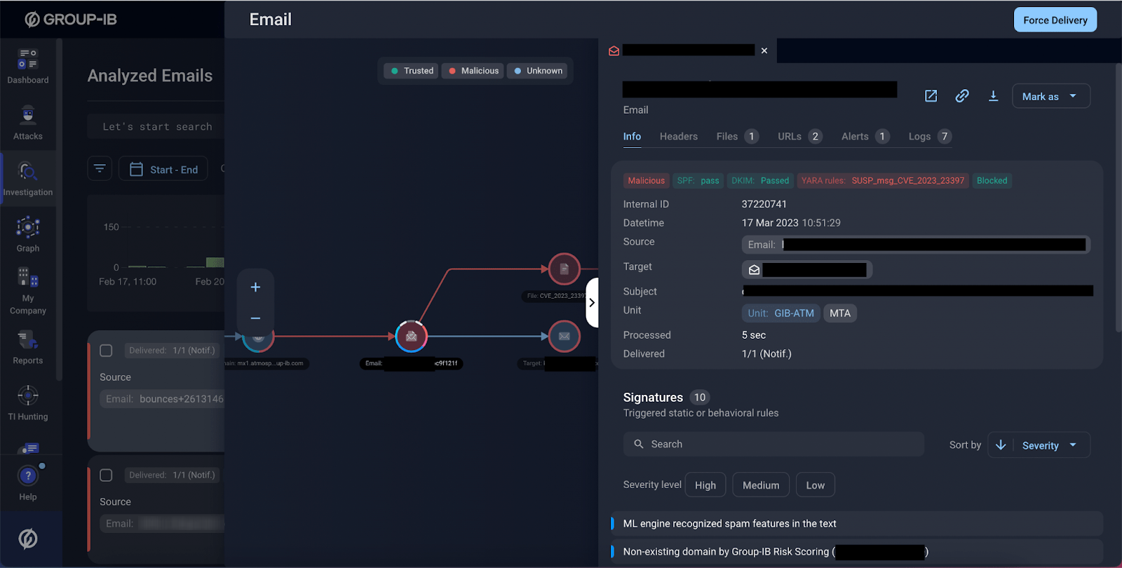 An email with malicious payload blocked by Group-IB Business Email Protection