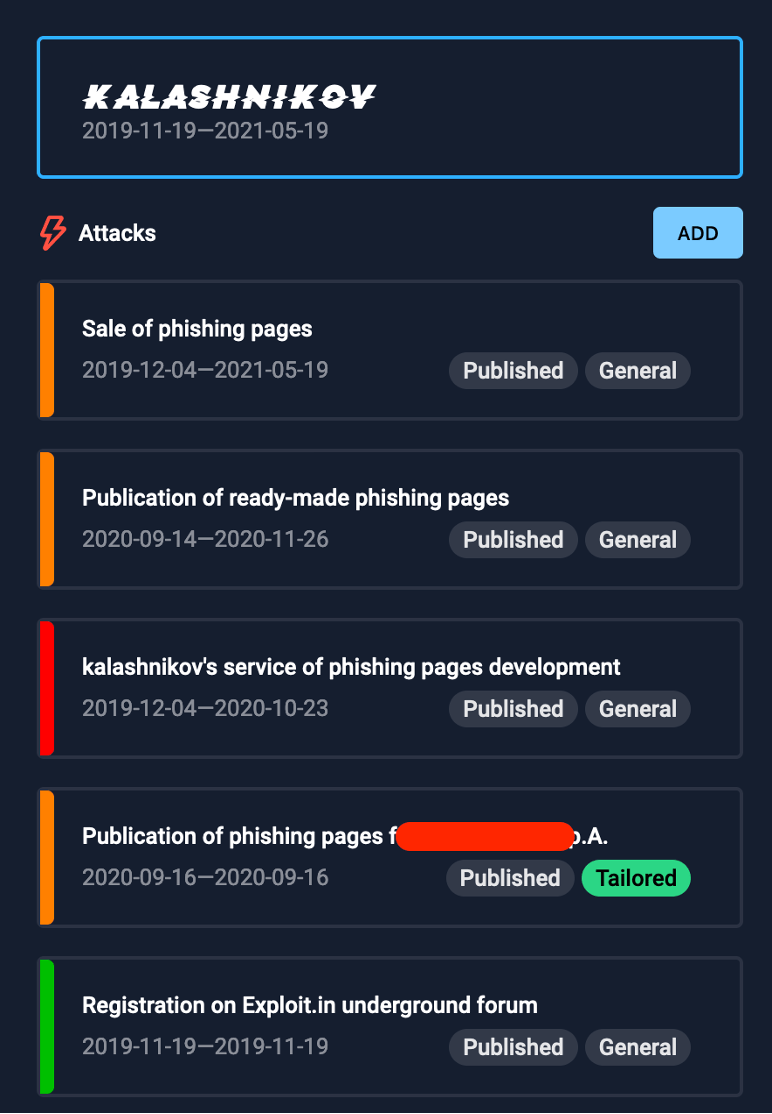 tailored report in group-ib threat intelligence