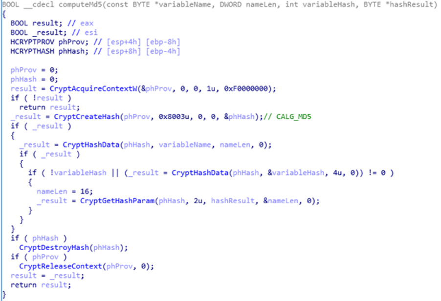 A custom hash value icedid trojan