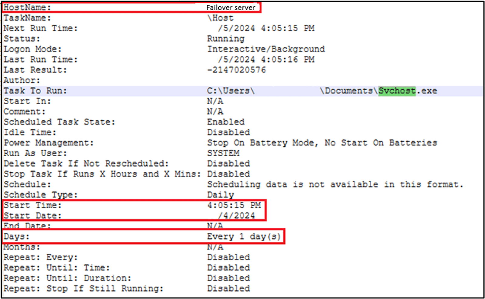 Details of svchost.exe Scheduled Task
