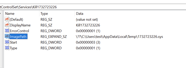 Figure 54. Installing the driver