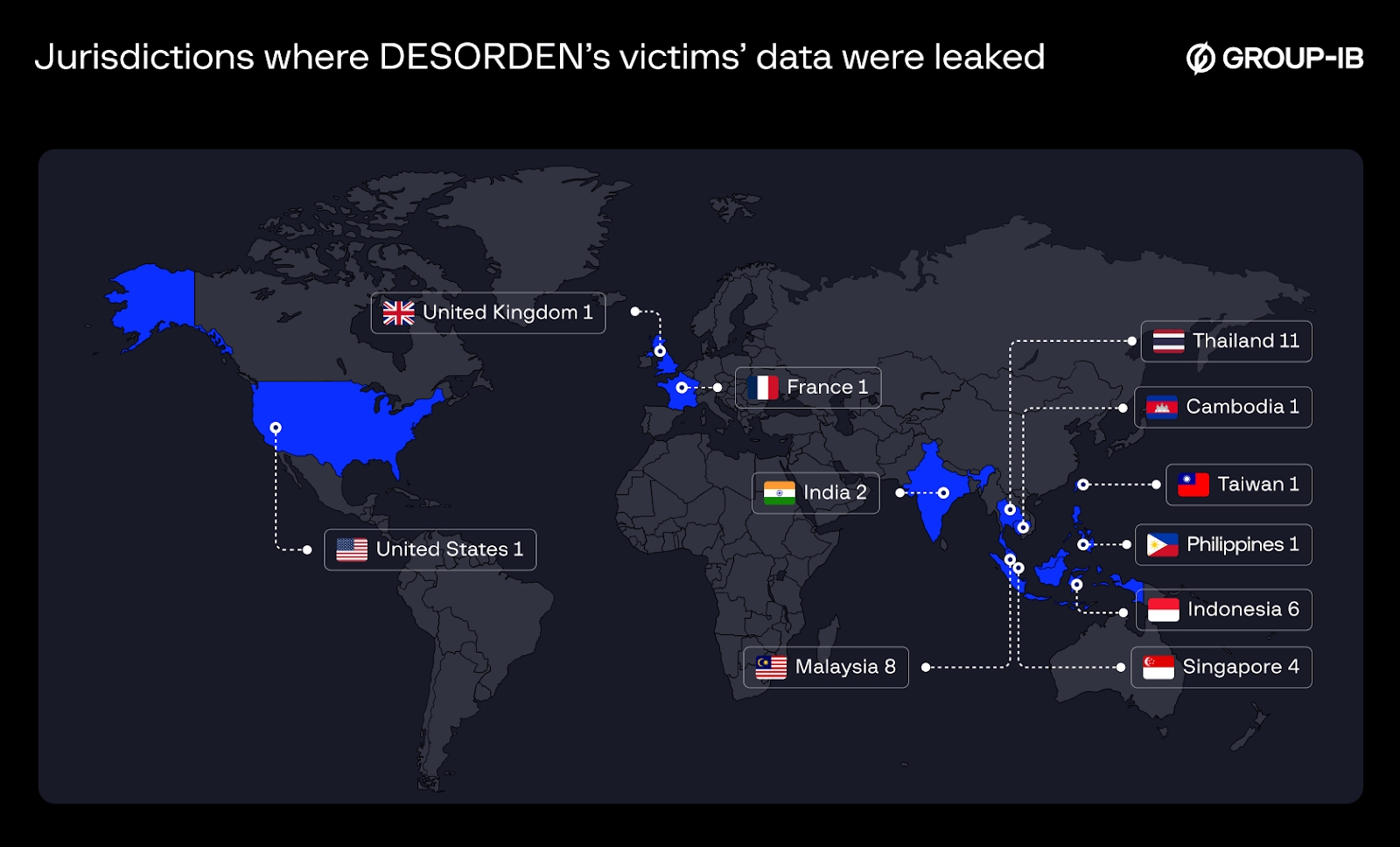 Figure 6. Jurisdictions where DESORDEN’s victims’ data were leaked.