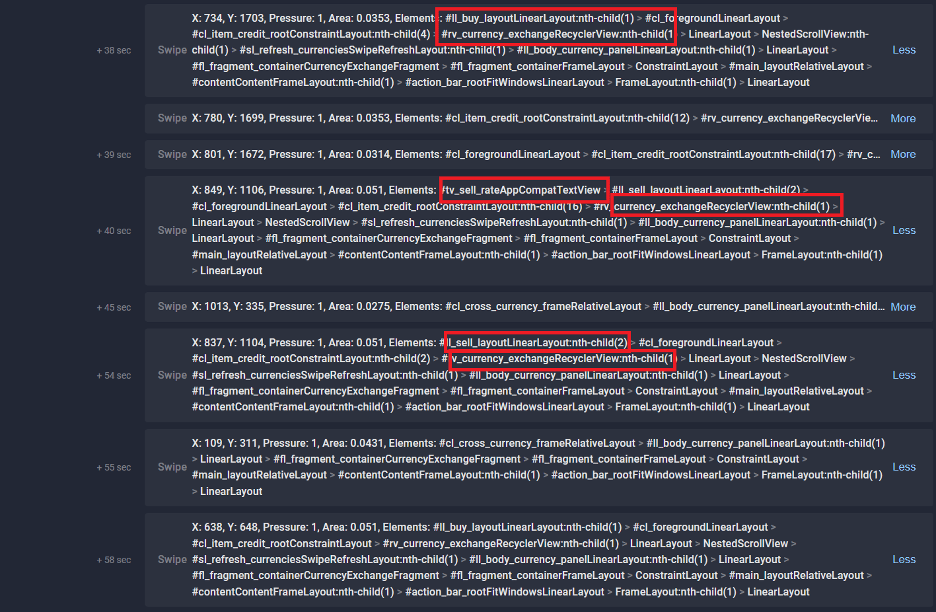 Activity depicting malicious software exchanging currency