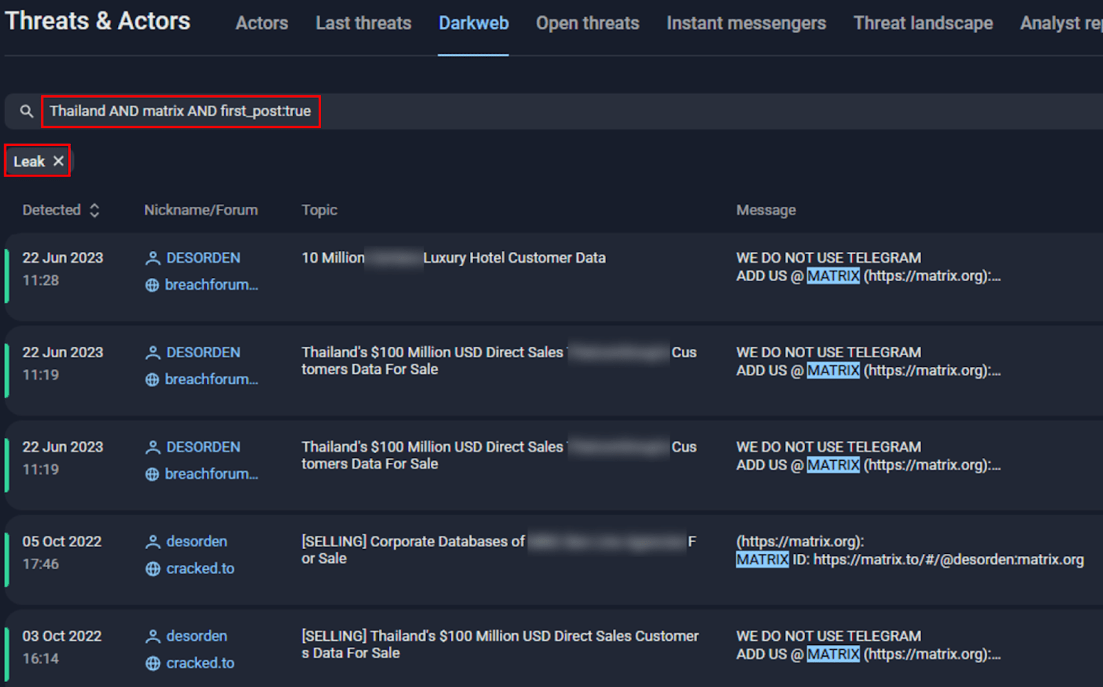 Figure 8. A screenshot of Group-IB’s Threat Intelligence platform.(