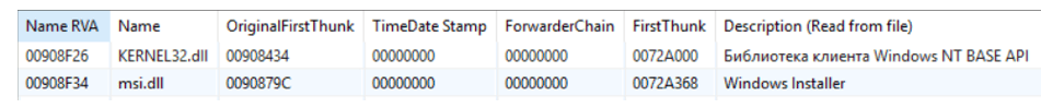 rtm import table