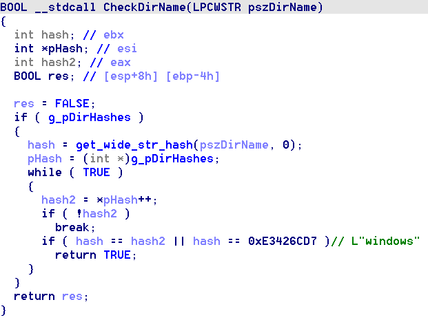 Command line parameter