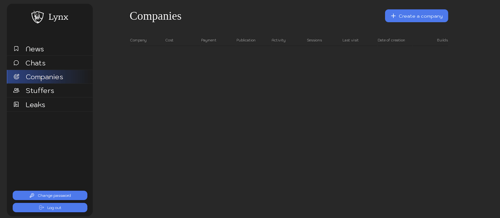 Figure 8. Screenshot of the “Companies” section of Lynx ransomware panel.