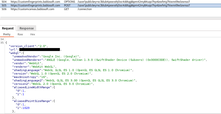 Figure 8. An excerpt of collected fingerprint transmitted via POST request. 