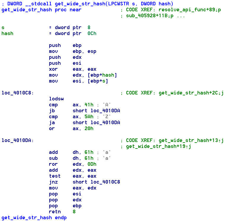two functions for calculating the hash
