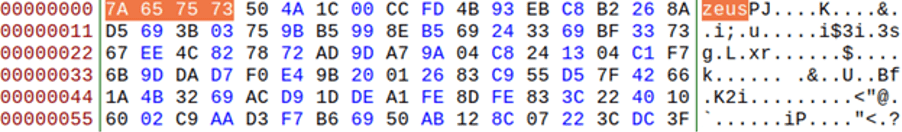 iceid trojan decrypted config file example