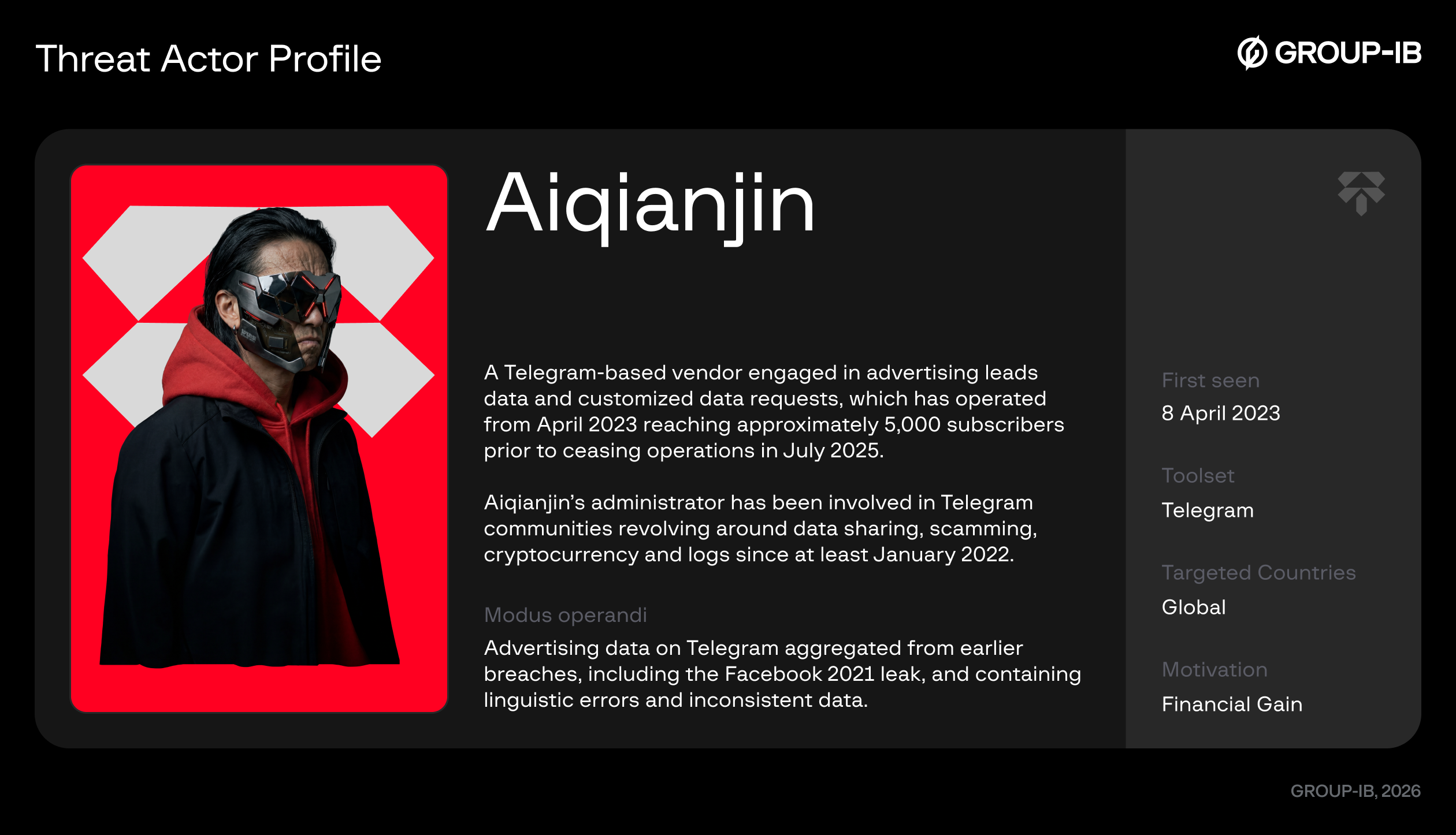 Aiqianjin_Threat Actor Profile