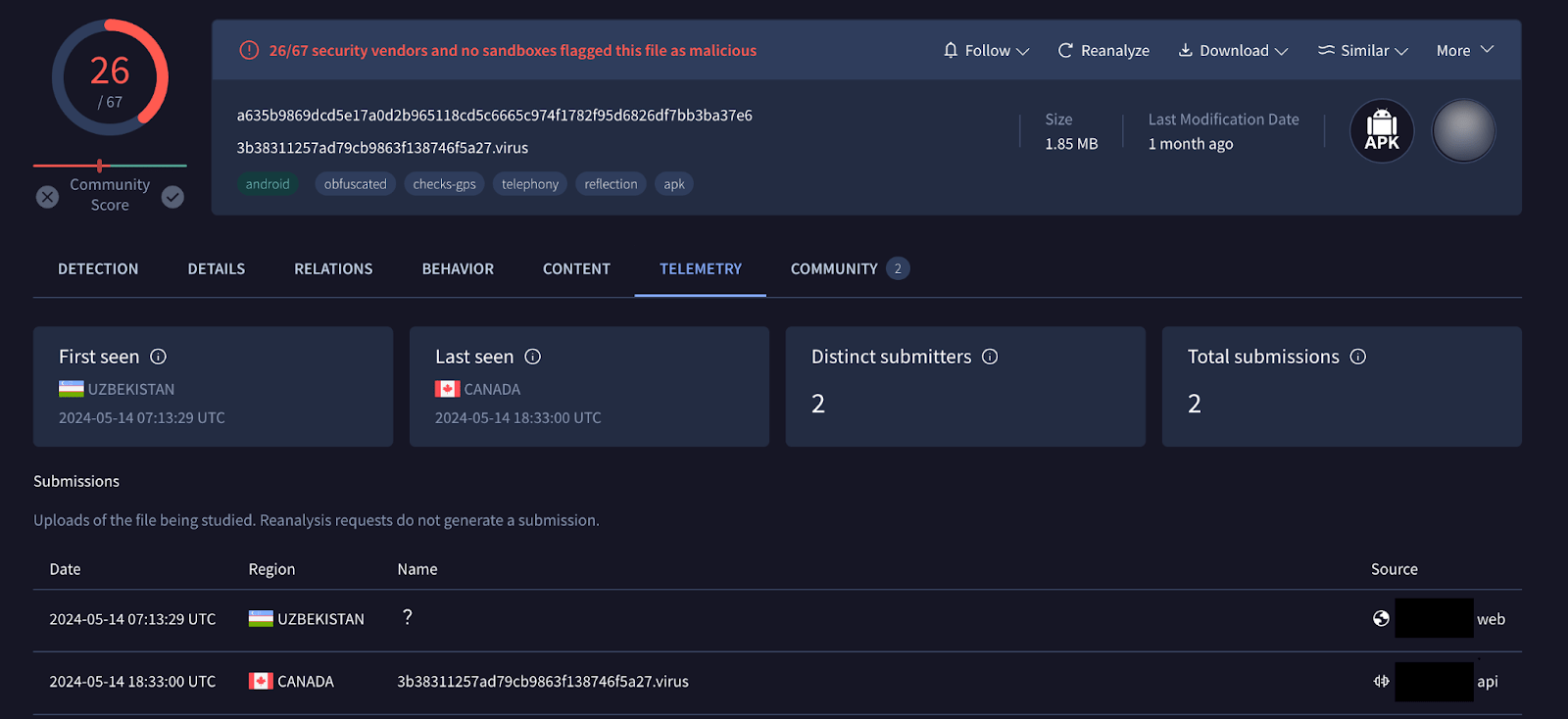 Screenshot of the sample found on the VirusTotal platform