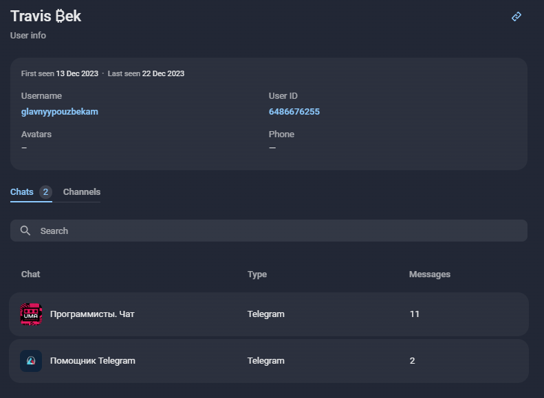 User activity found by Group-IB Threat Intelligence