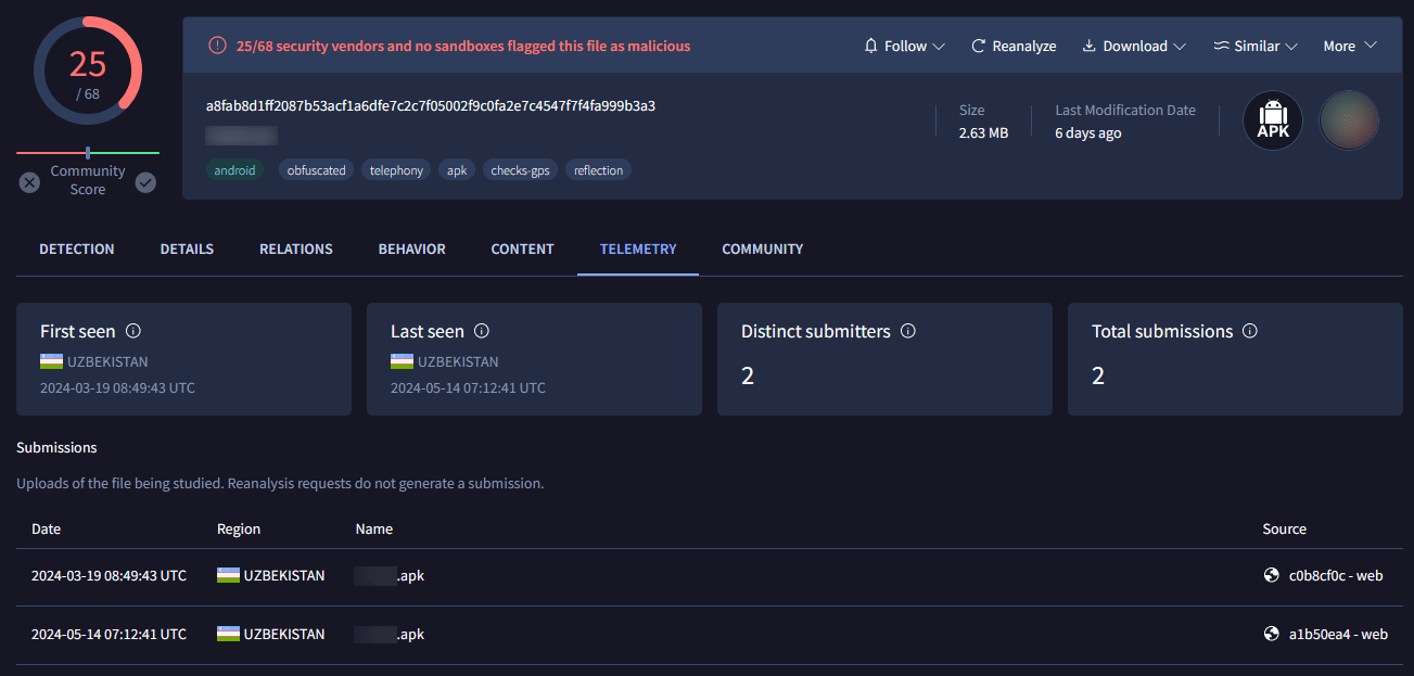 Scan results on VirusTotal platform