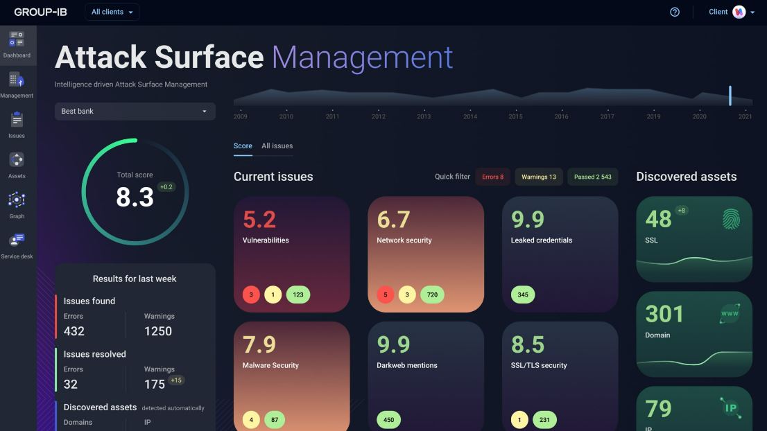 Attack Surface Management interface