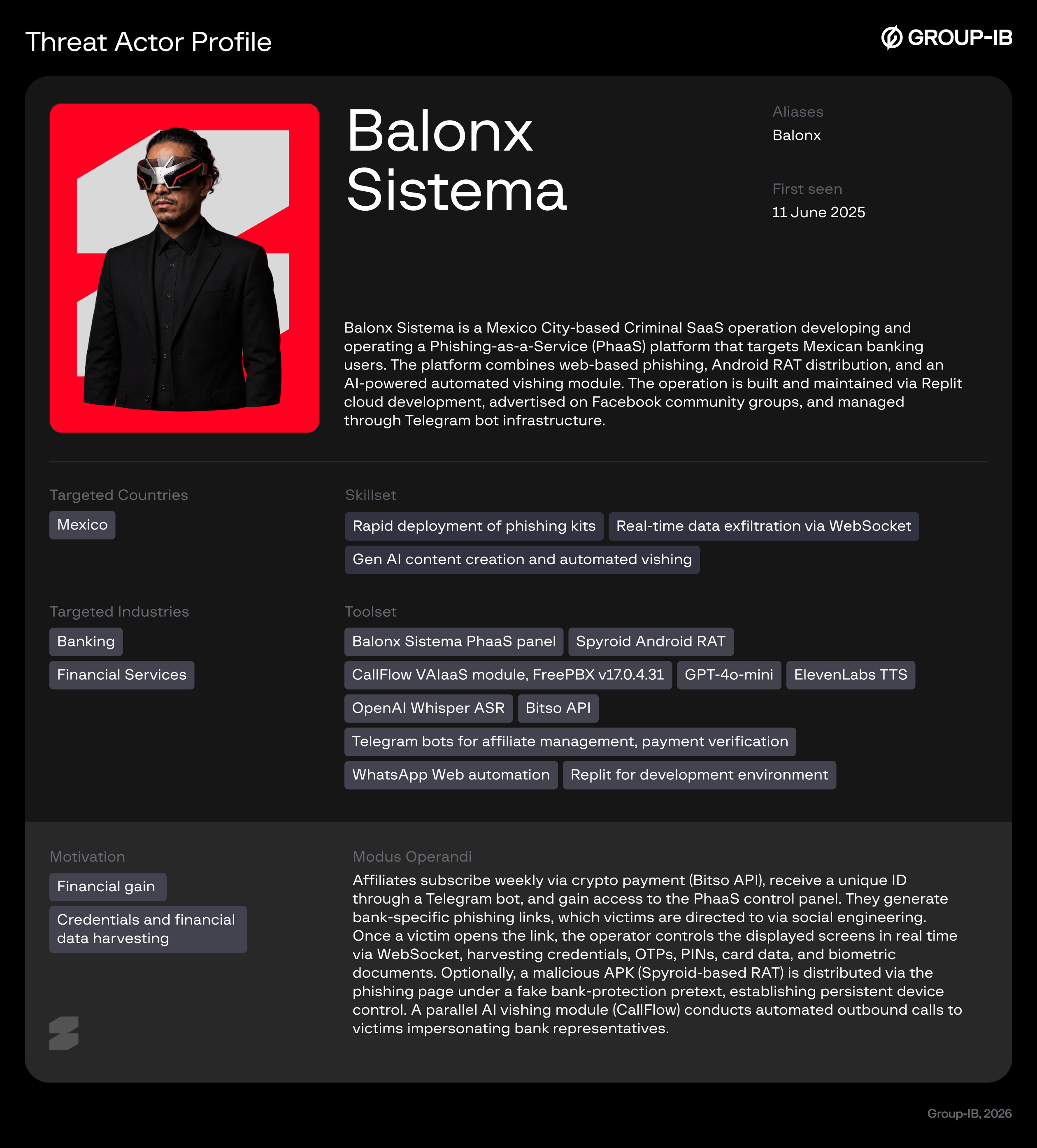 Balonx Sistema_Threat Actor Profile