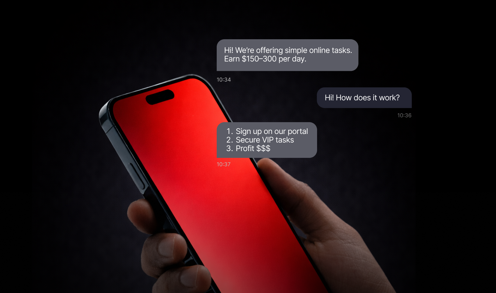 Empty Promises in MENA