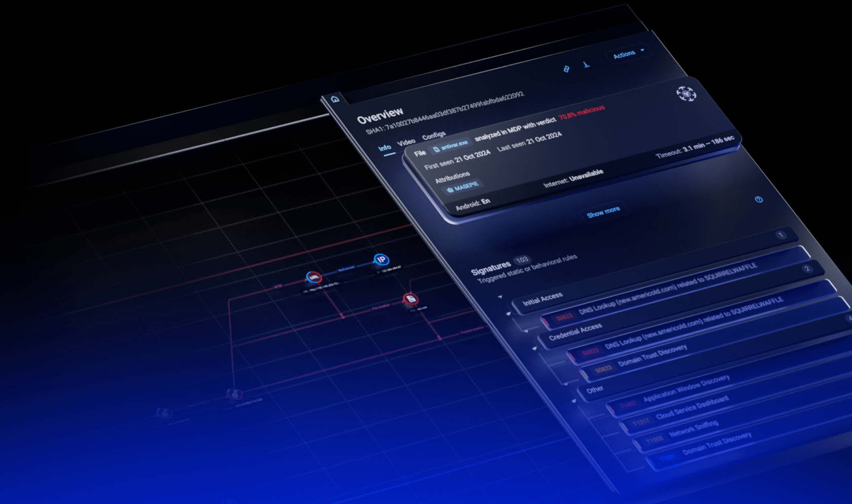 Group-IB launches free Malware Reports tool providing unparalleled insights into malware behavior