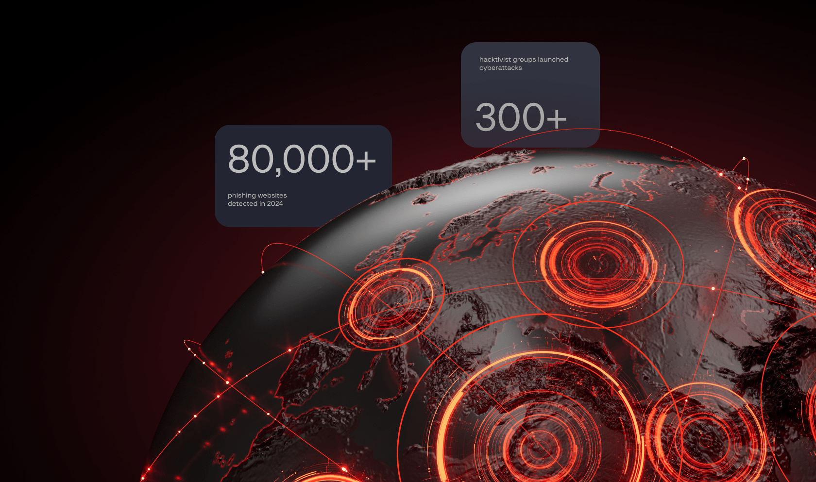 High-Tech Crime Trends 2025 in Europe