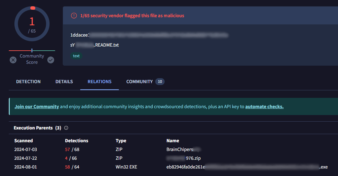 Correlation of ransom note with executable files