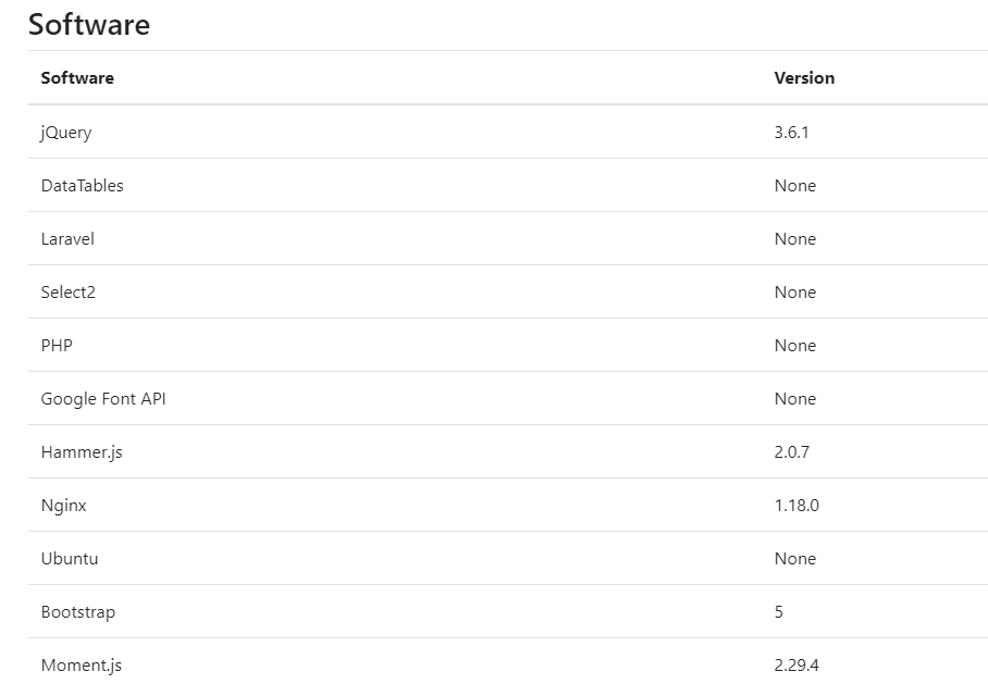 Stack of technologies used by SenSayQ support page website