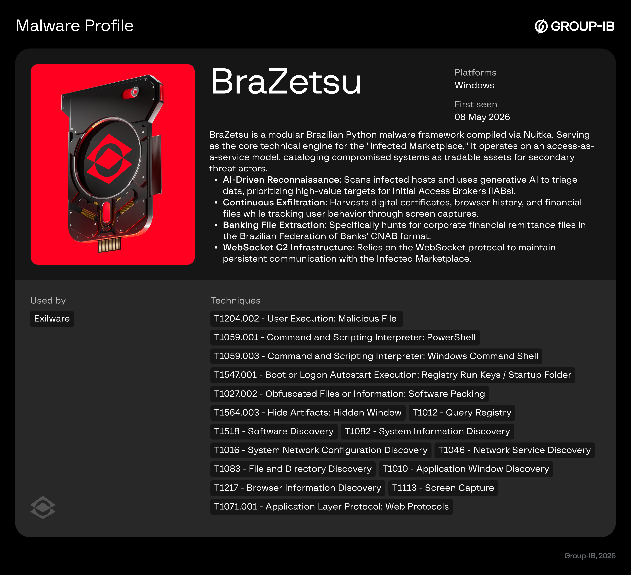 BraZetsu_Malware Profile
