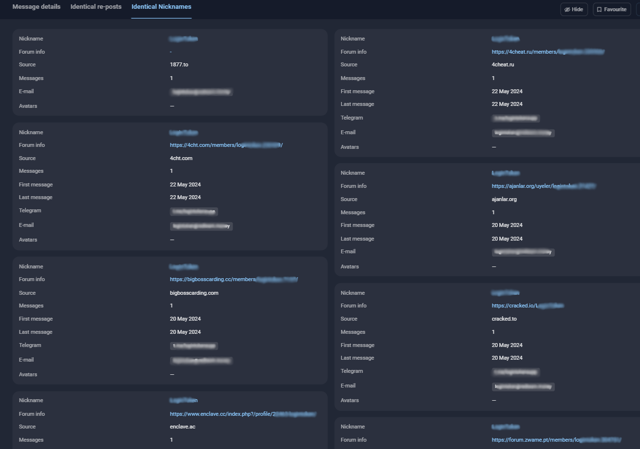 Decoding cybercriminal dark web identities and activities using Group-IB Threat Intelligence