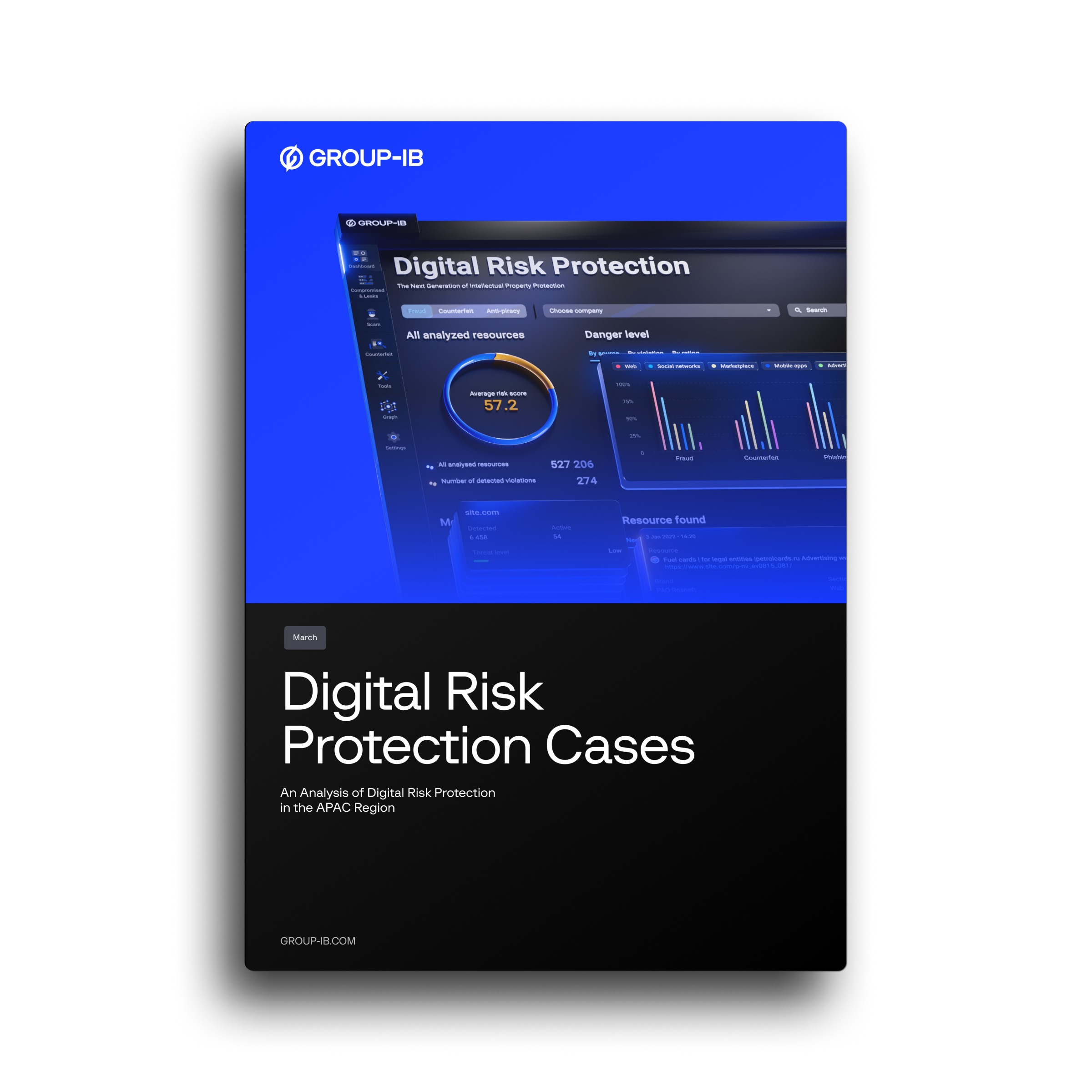 APAC Digital Risk Protection Cases Report, August 2025