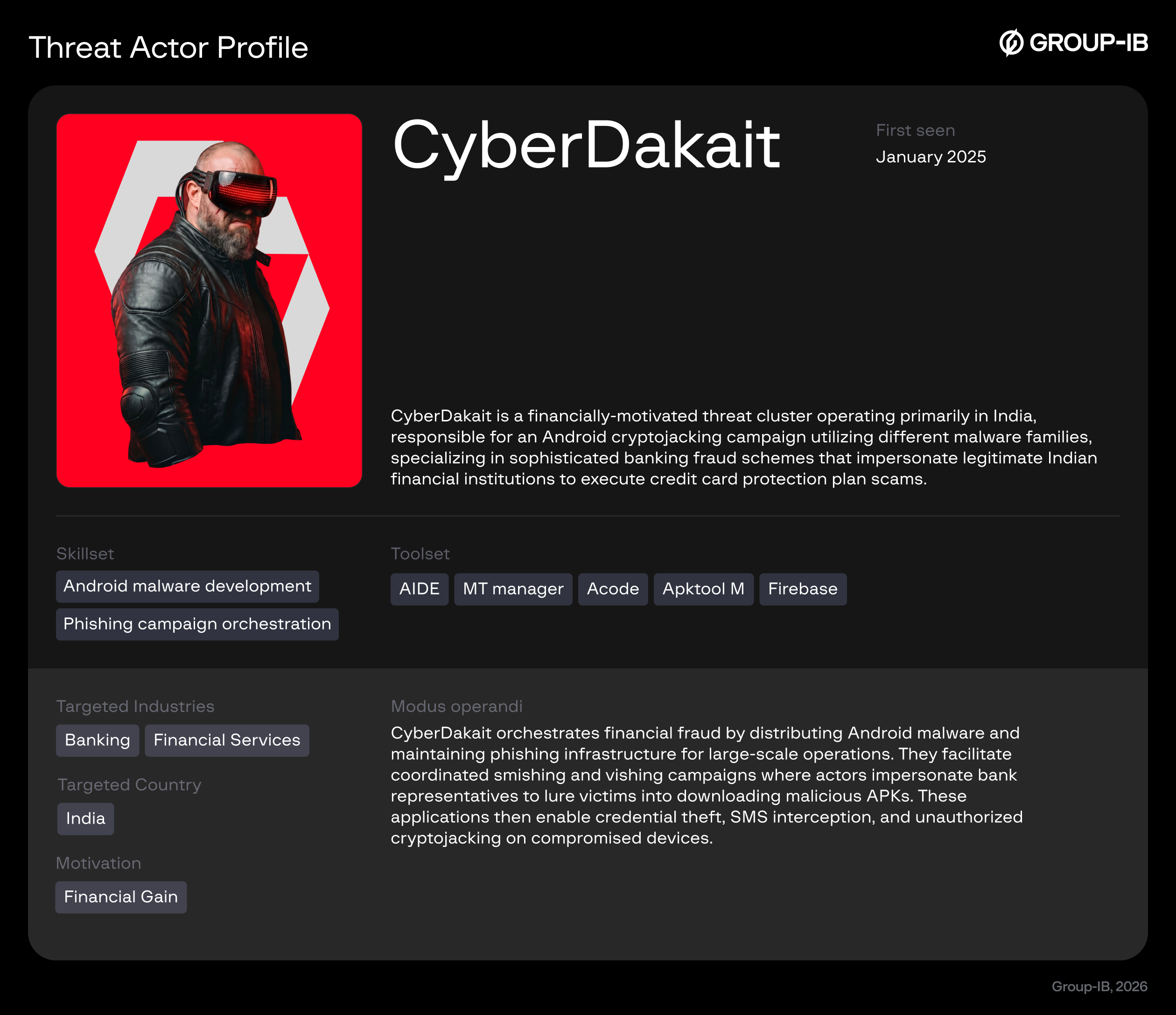 CyberDakait_Threat Actor Profile